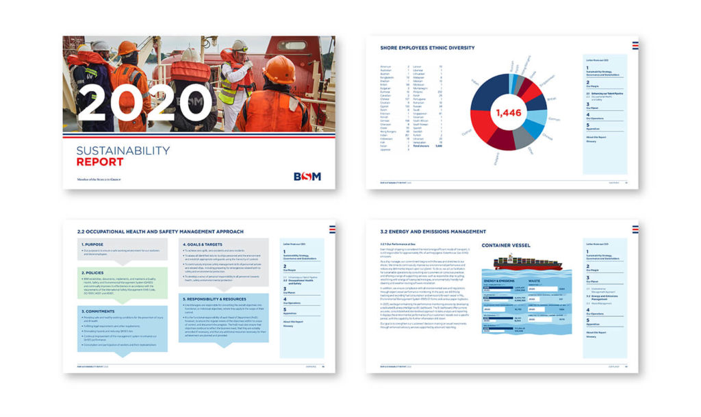Verinion – Corporate Branding Kunde Schulte Group / BSM