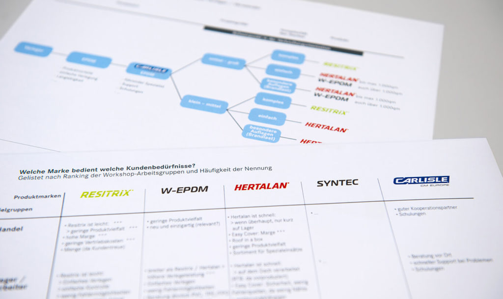 Verinion – Corporate Kunde Carlisle CM