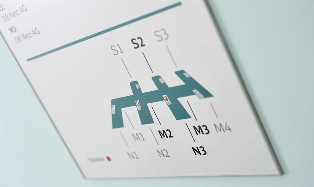 Verinion – Signage & Corporate Graphics Kunde DB Hamburg