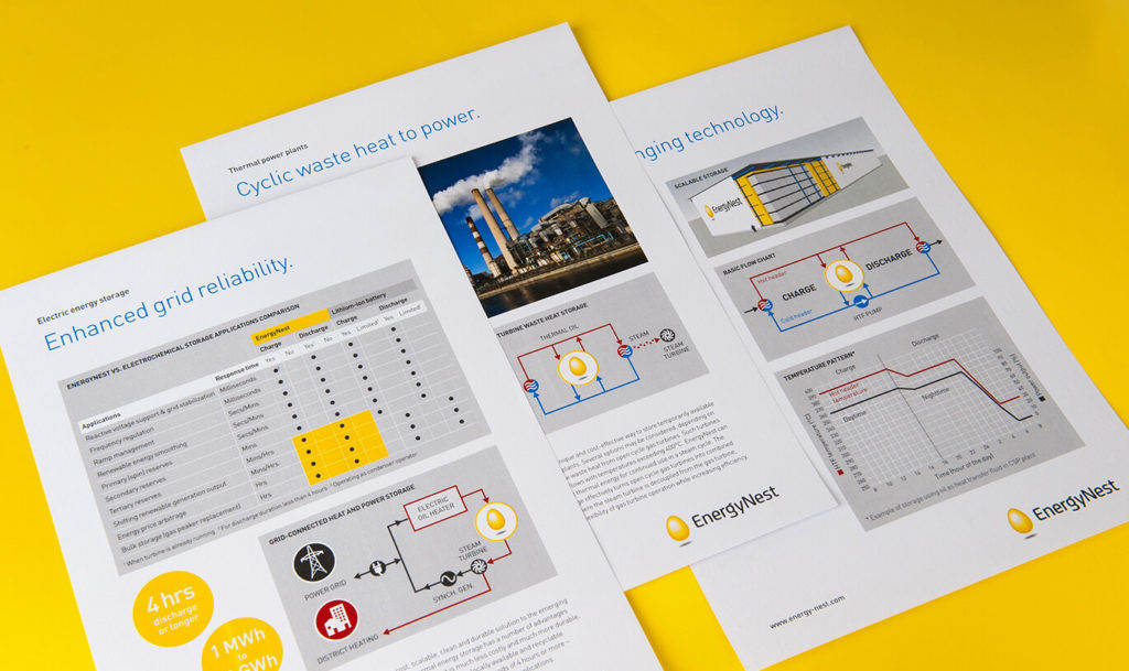 Verinion – Corporate Kunde EnergyNest