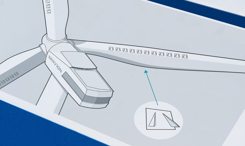 Verinion – Corporate Kunde Senvion